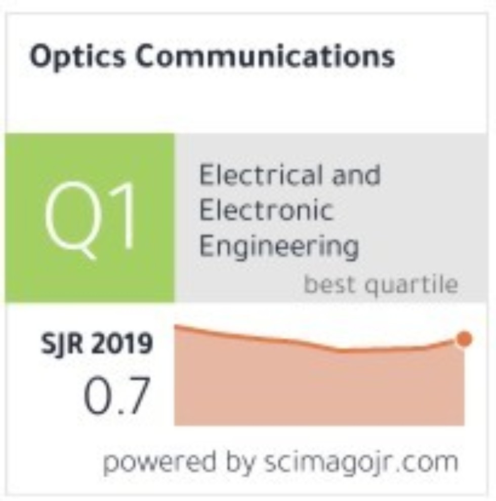 Новая публикация студентов и профессора кафедры прикладной математики Новая публикация студентов и профессора кафедры прикладной математики