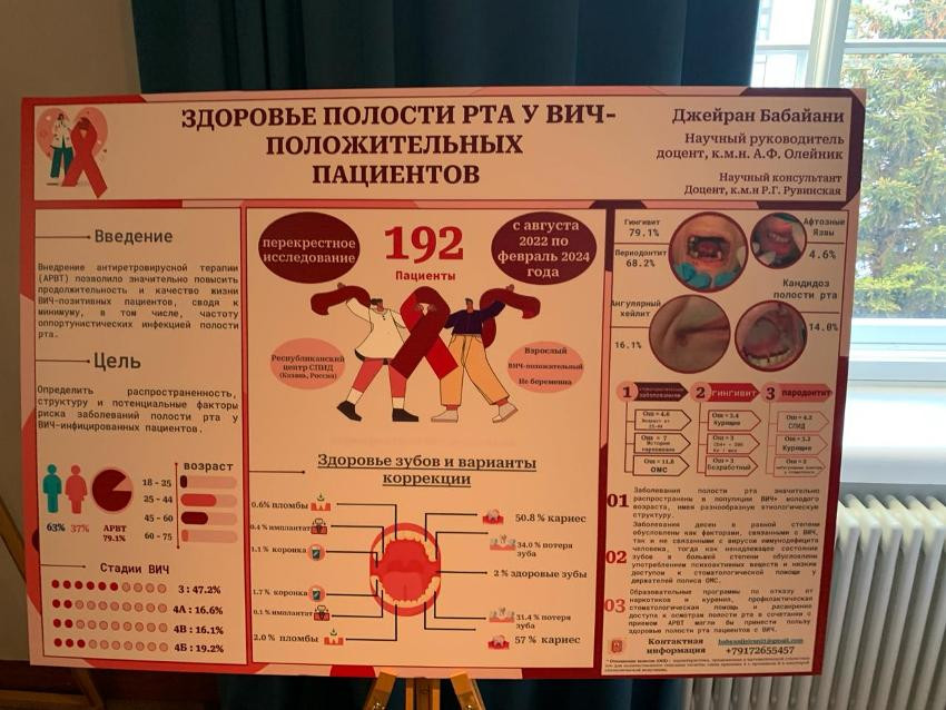 Форум Форум