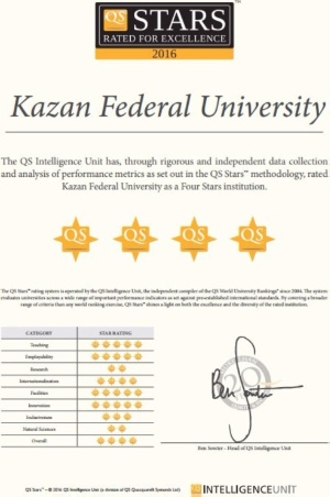 Казанский университет стал одним из 23 вузов мира, имеющих '4 звезды' по версии QS Stars