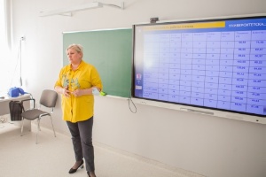 В ОШ 'Университетская' состоялся педагогический совет, посвященный результатам работы в 3 четверти